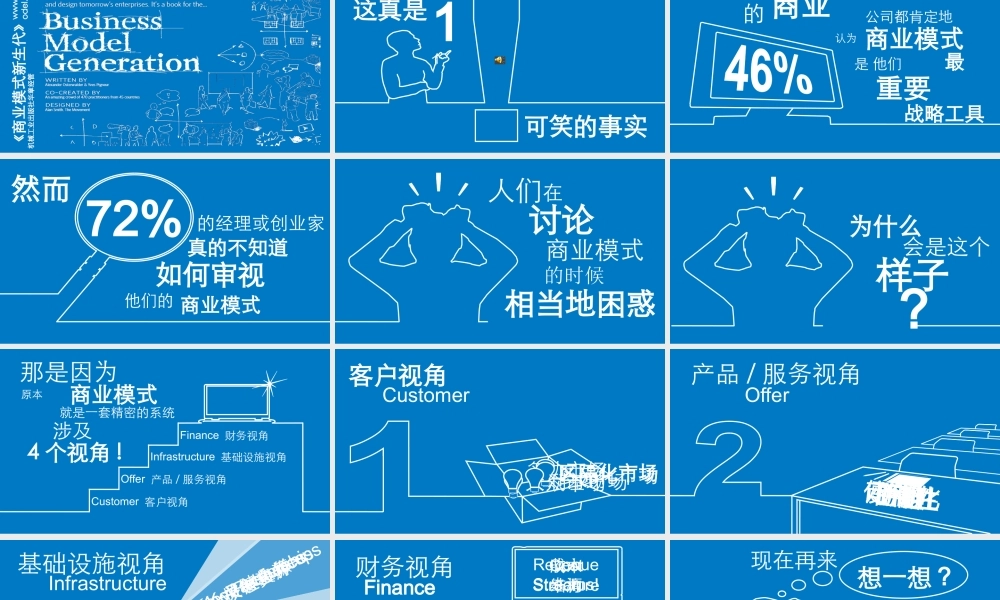 8-商业模式附件.pptx