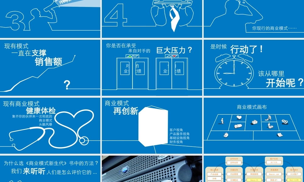 8-商业模式附件.pptx