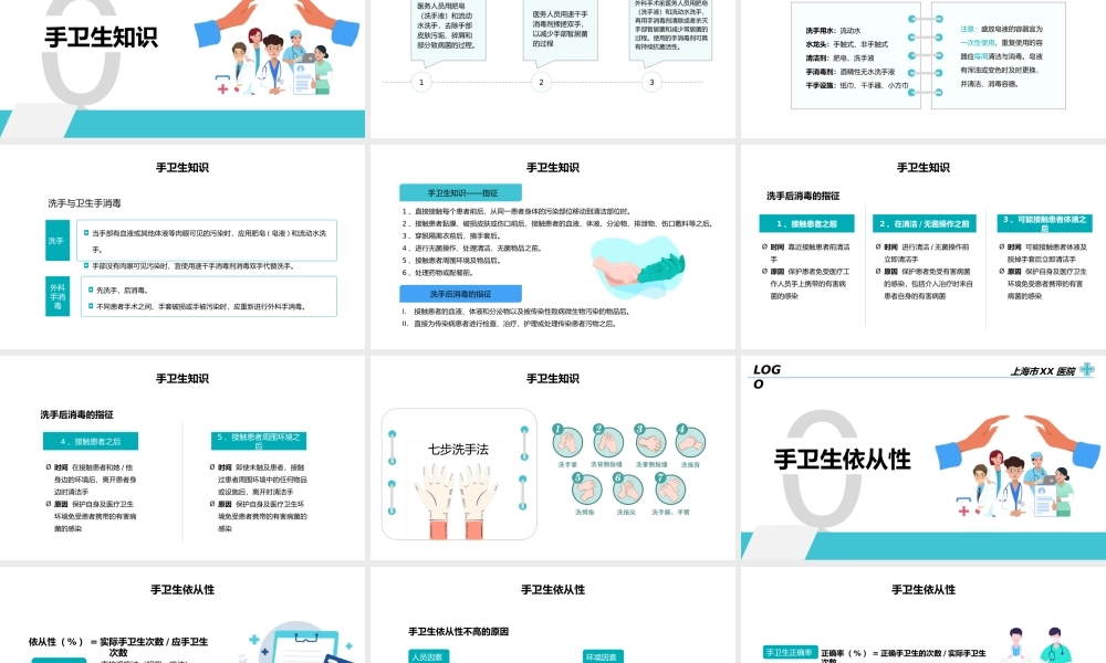 9、医护人员手卫生知识培训讲座.pptx