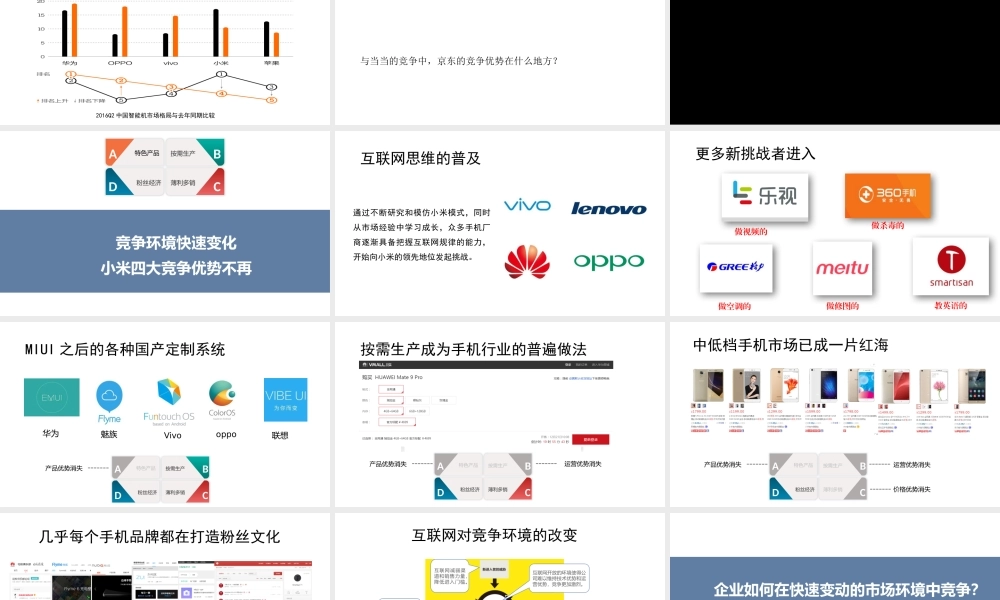 9快速竞争优势.pptx