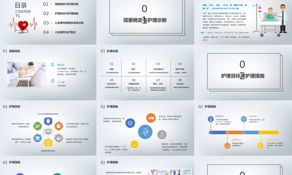 10、急性心肌梗死护理查房通用PPT.pptx