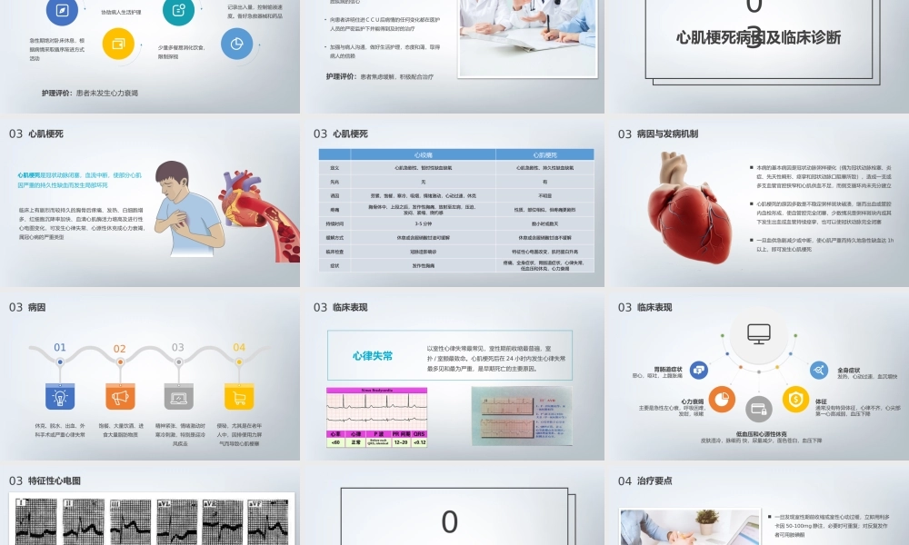 10、急性心肌梗死护理查房通用PPT.pptx