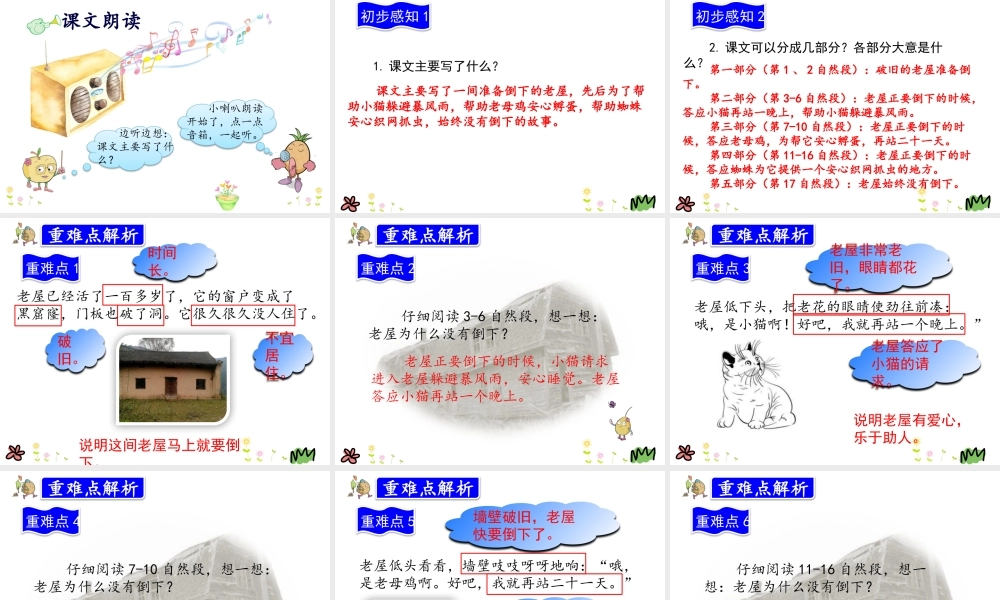 12.总也倒不了的老屋.pptx