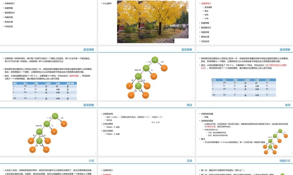 12决策树.pptx