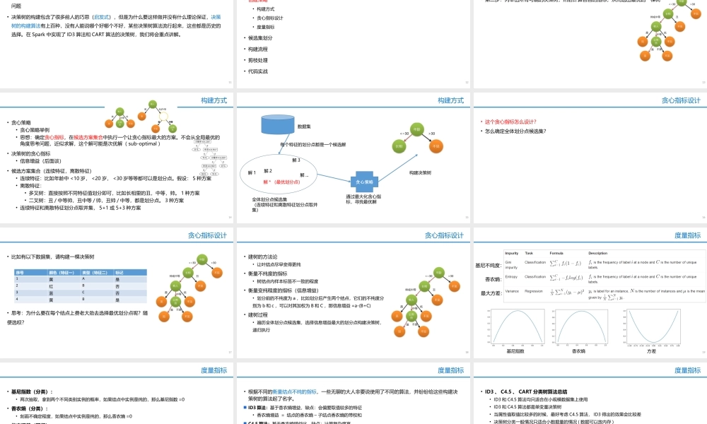 12决策树.pptx