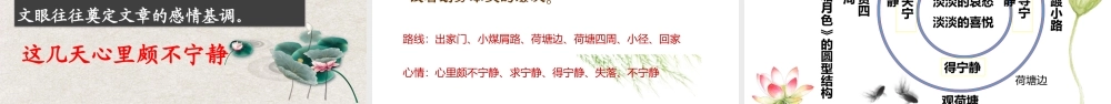 14_《荷塘月色》课件（50张PPT）.pptx