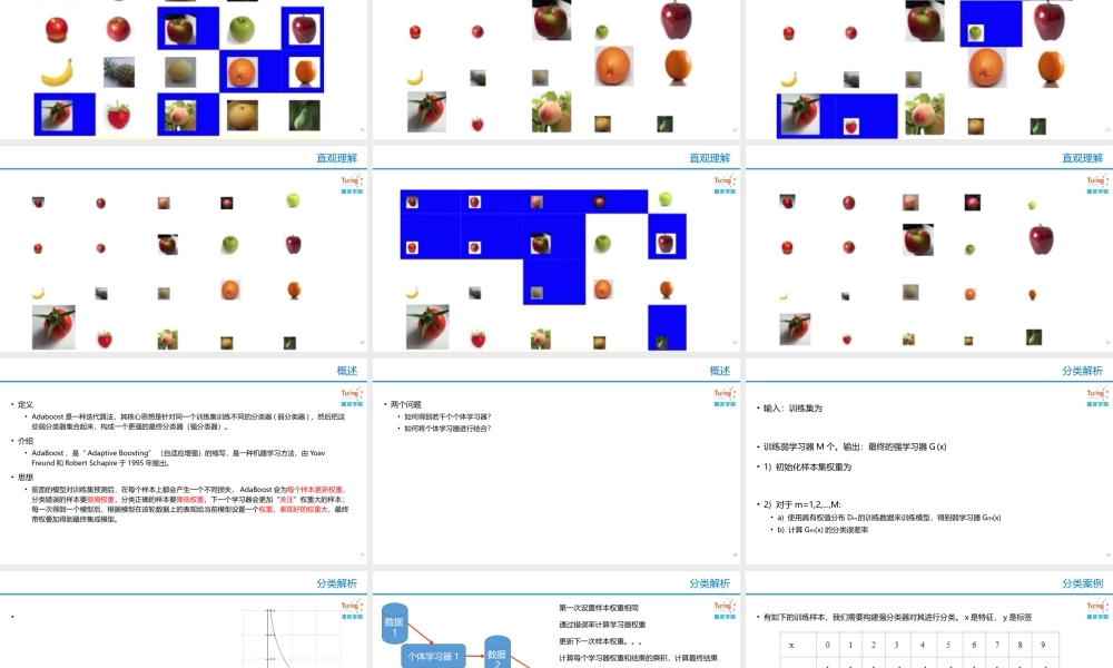 15集成学习2.pptx
