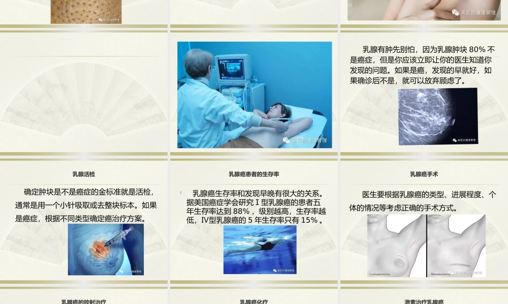066.话说乳腺癌.pptx