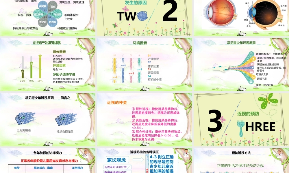 079、保护视力.pptx