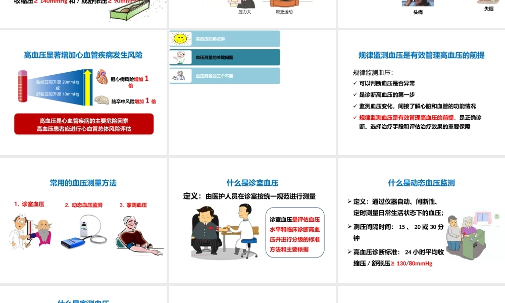 071、正确测量掌控血压.pptx