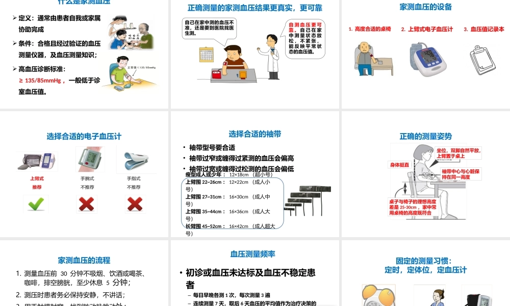 071、正确测量掌控血压.pptx