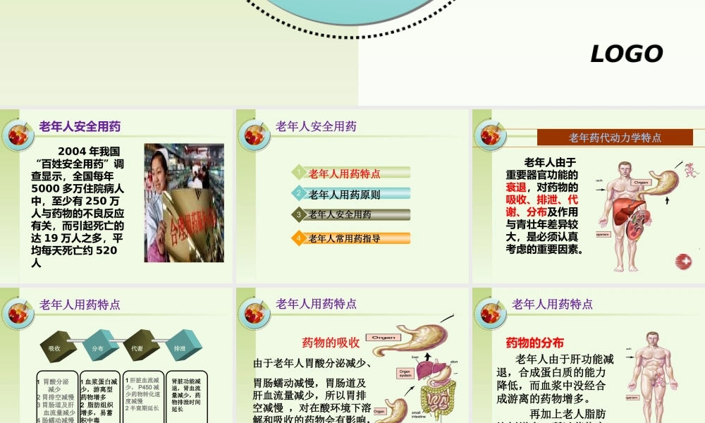 076、老年人安全用药健康宣教.pptx