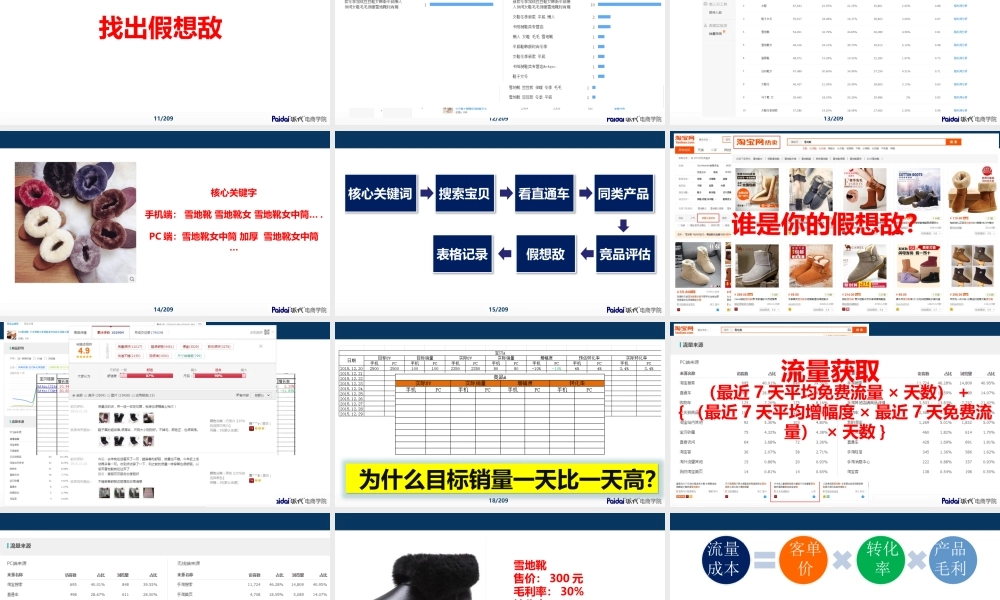 2016 流量规划.pptx