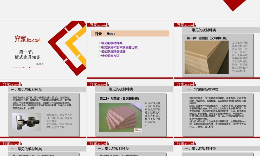 2016-1-18板式家具及沙发知识.pptx