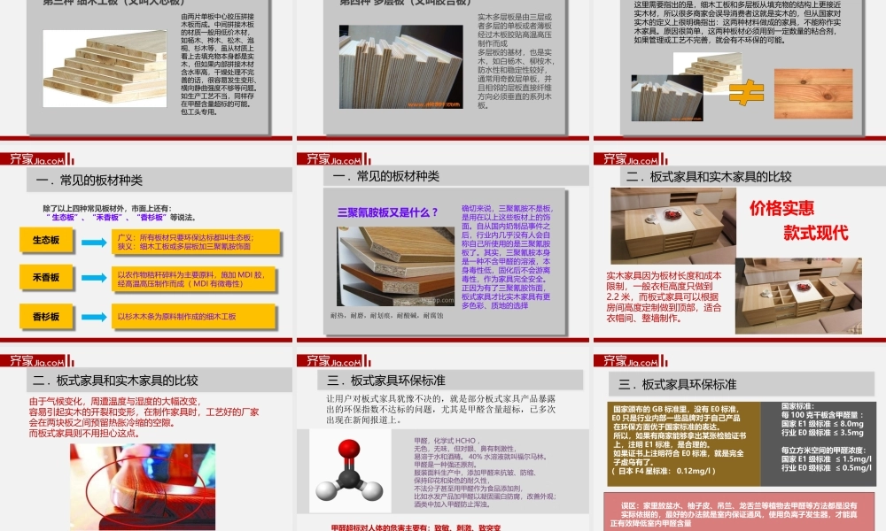 2016-1-18板式家具及沙发知识.pptx