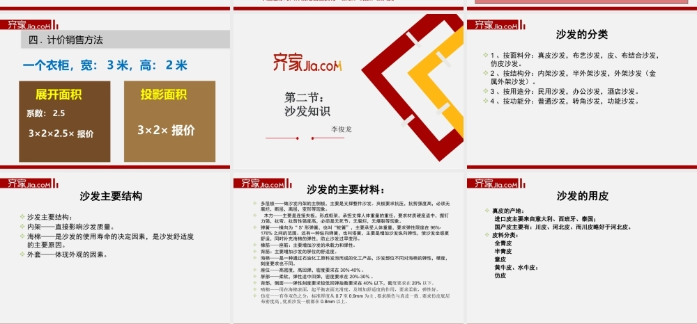 2016-1-18板式家具及沙发知识.pptx