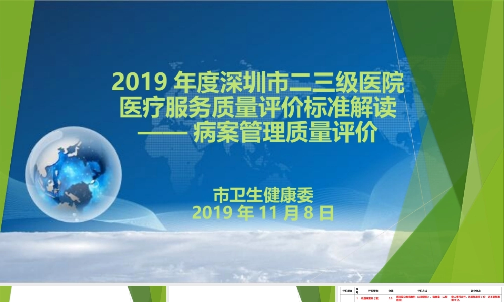 2019年度深圳市二三级医院医疗服务质量评价标准解读--病案管理质量评价.pptx