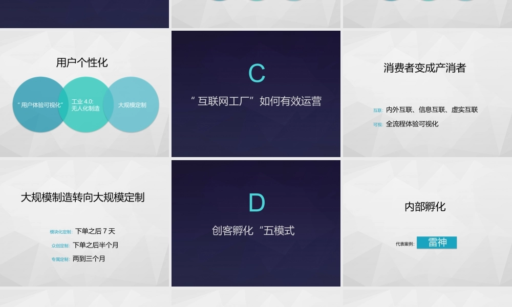 AA-008海尔创客模式与互联网 .pptx