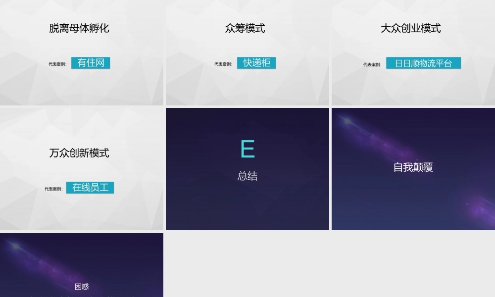 AA-008海尔创客模式与互联网 .pptx