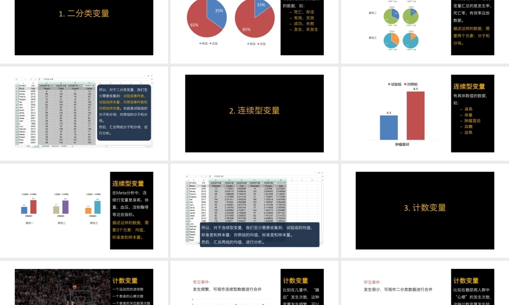 No.14 数据提取和效应量选择.pptx