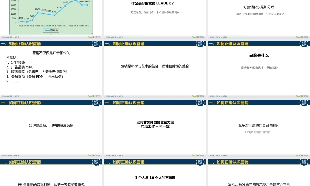 paidai－徐雷.pptx