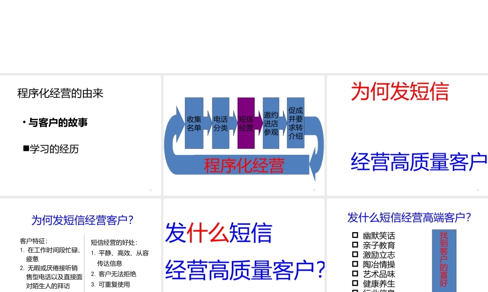 程序化经营高质量客户.pptx