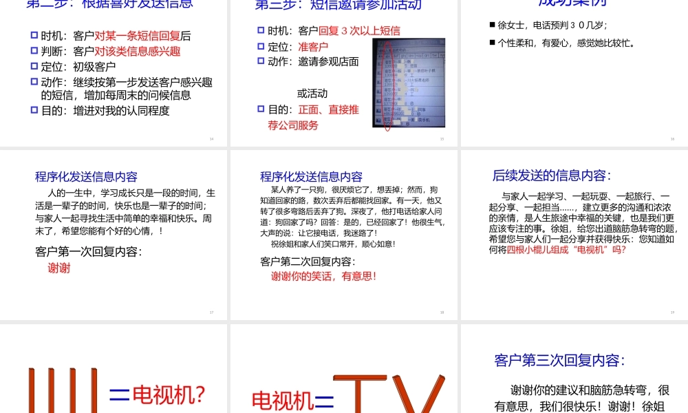 程序化经营高质量客户.pptx