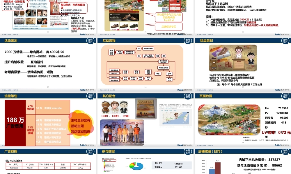 传统企业淘宝营销案例分享3.24.pptx
