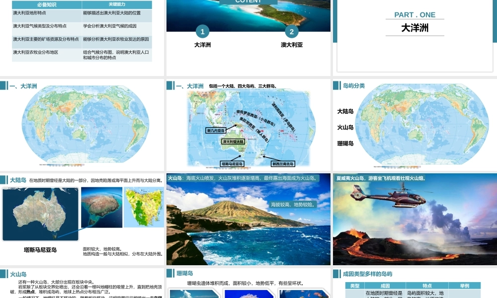 大洋洲与澳大利亚.pptx