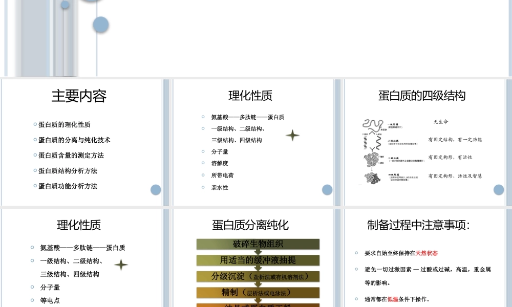 蛋白质分析技术2017-10-20.pptx