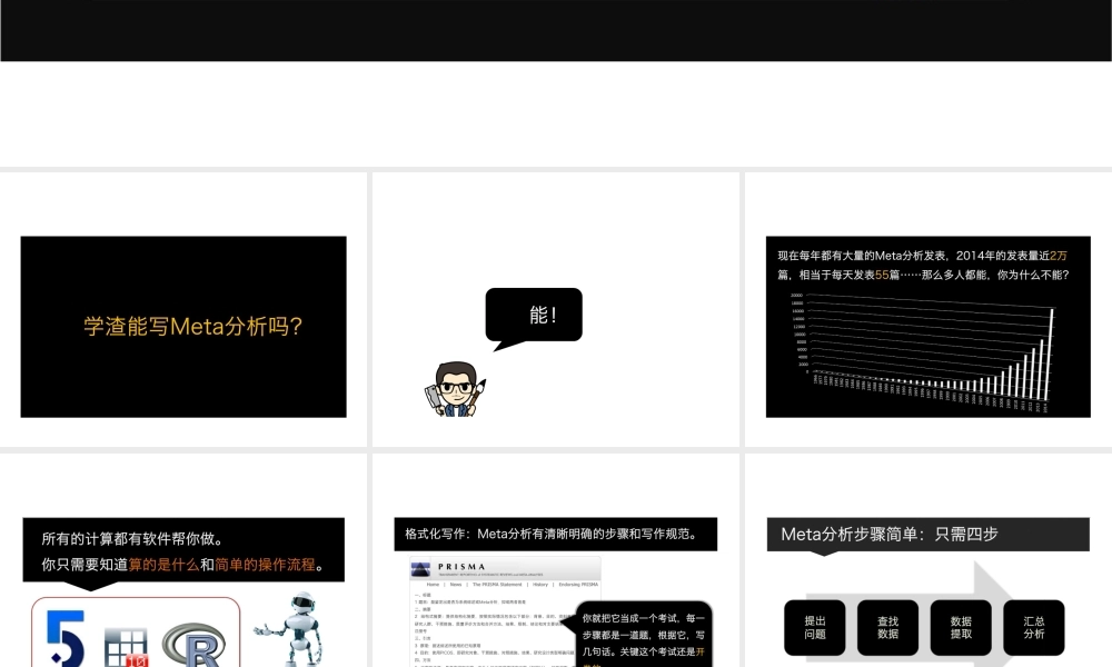 第1讲 学渣能写Meta分析吗.pptx