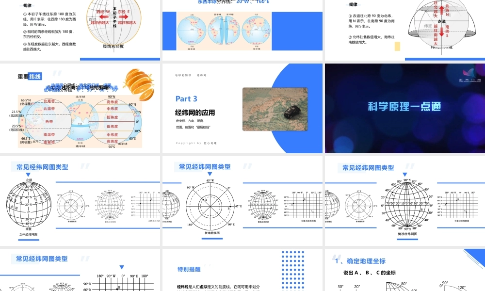 地球知识——经纬网.pptx