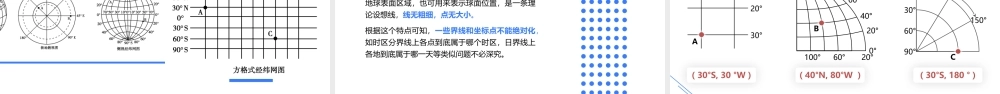 地球知识——经纬网.pptx