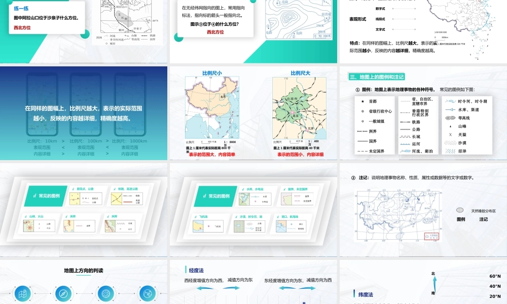 地图三要素PPT（美化版）.pptx