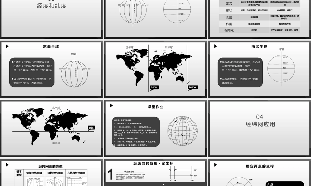 地球的形状和大小.pptx