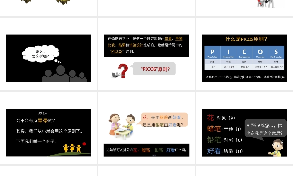 第3讲 文献检索的基本技巧.pptx