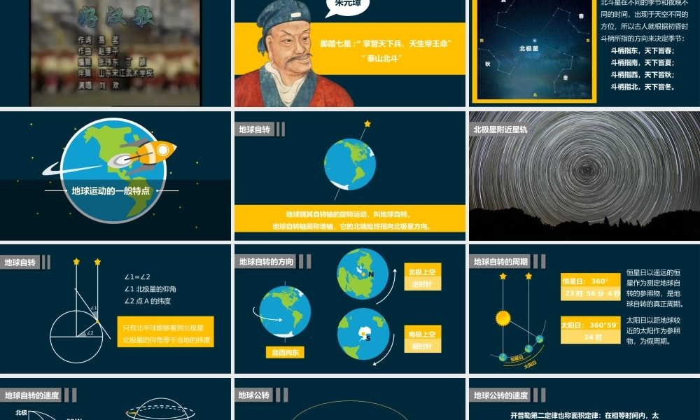 地球运动 - 郑艺钰(1).pptx
