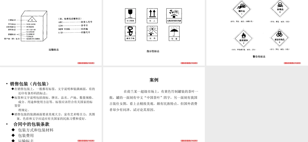 第九章 国际贸易商品.pptx