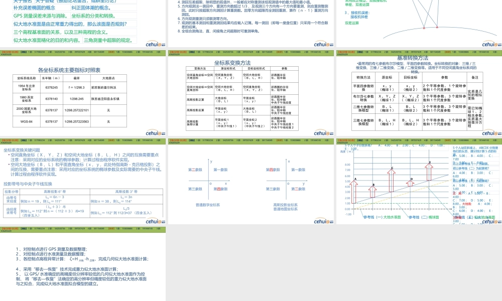 第三次课补充(1).pptx