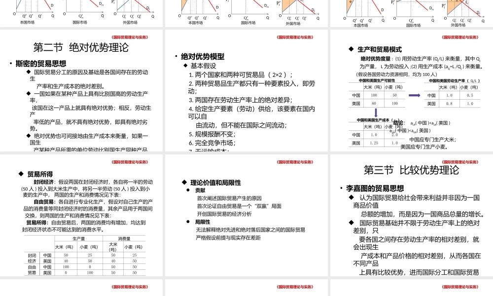 第二章国际贸易基本理论.pptx