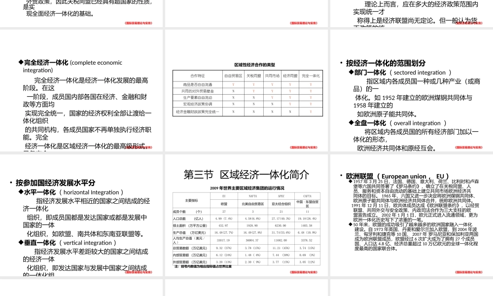 第六章区域经济一体化.pptx