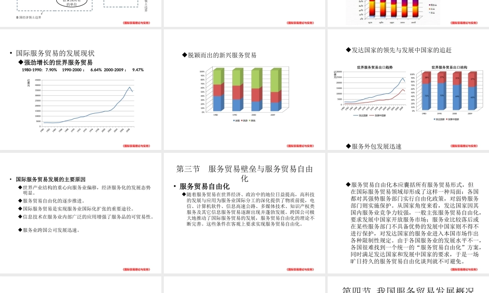 第七章国际服务贸易.pptx