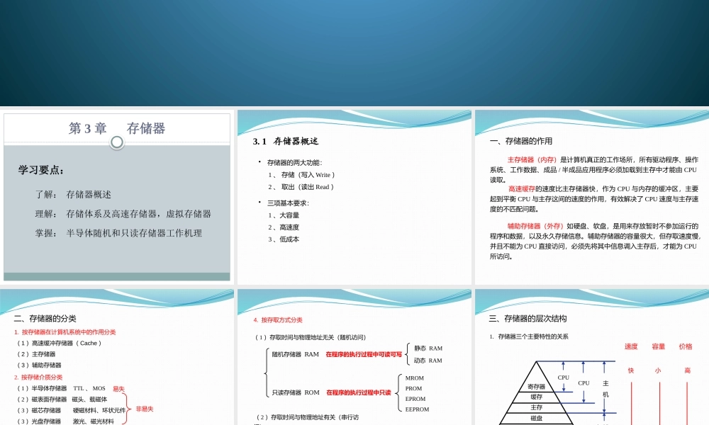 第三章 主存储器和存储系统0.pptx
