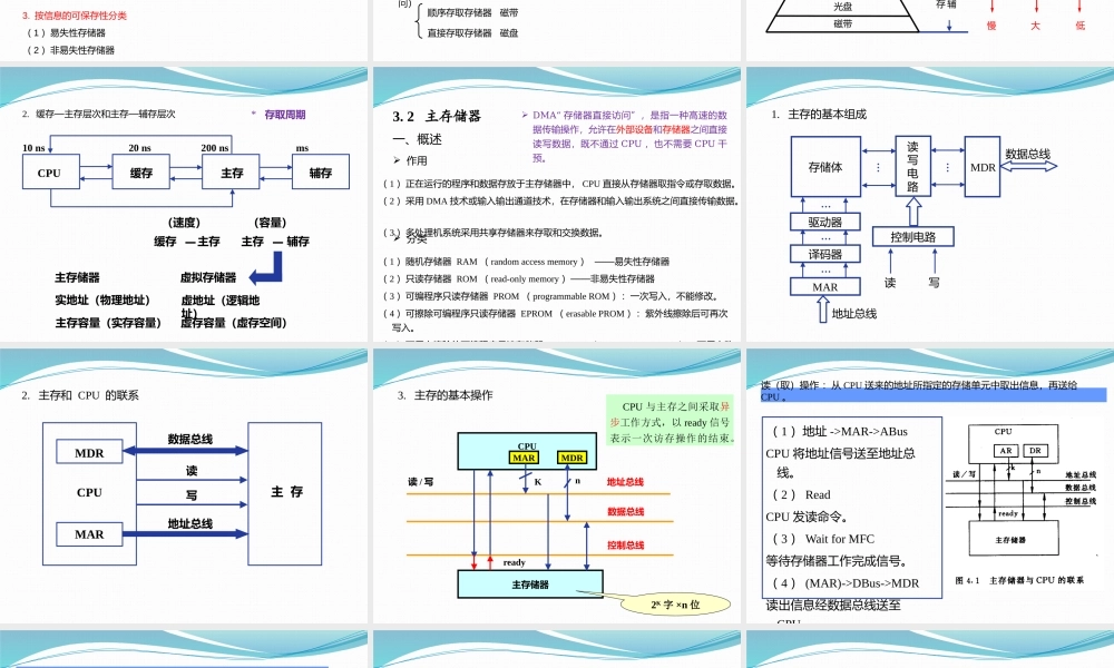 第三章 主存储器和存储系统0.pptx