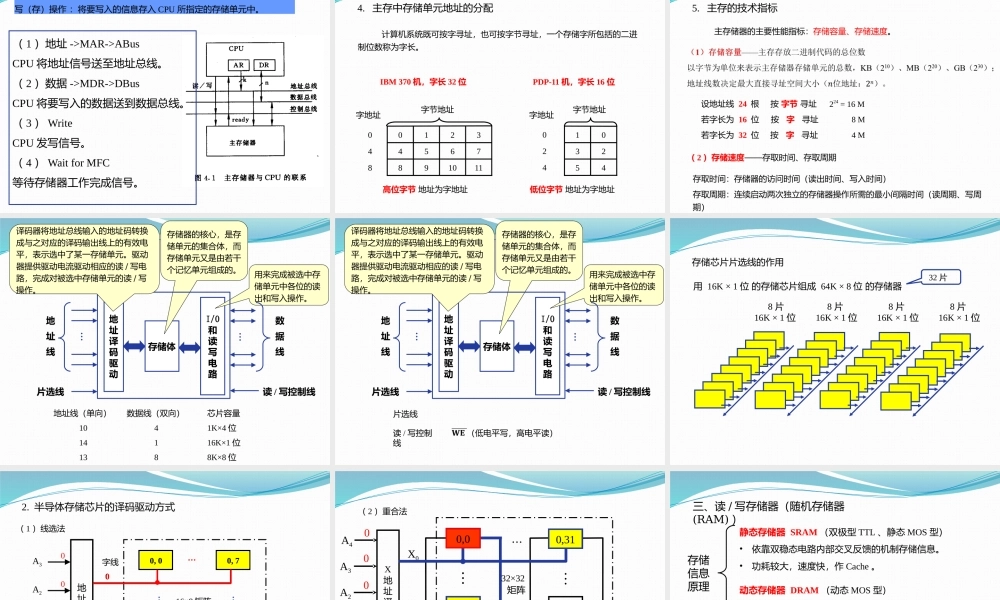 第三章 主存储器和存储系统0.pptx