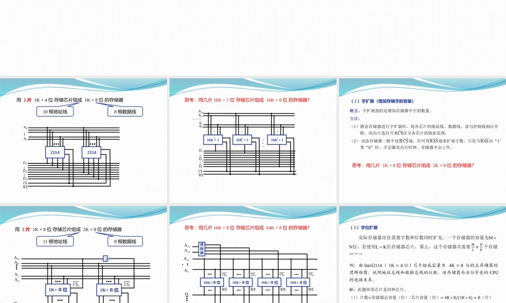 第三章 主存储器和存储系统1.pptx