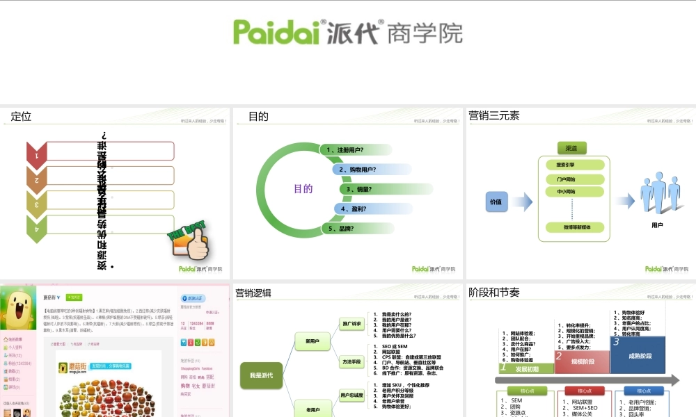 电商的营销规划02.pptx