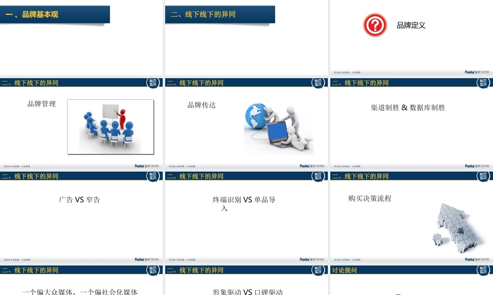 电商品牌运营@吕曦618-2.pptx