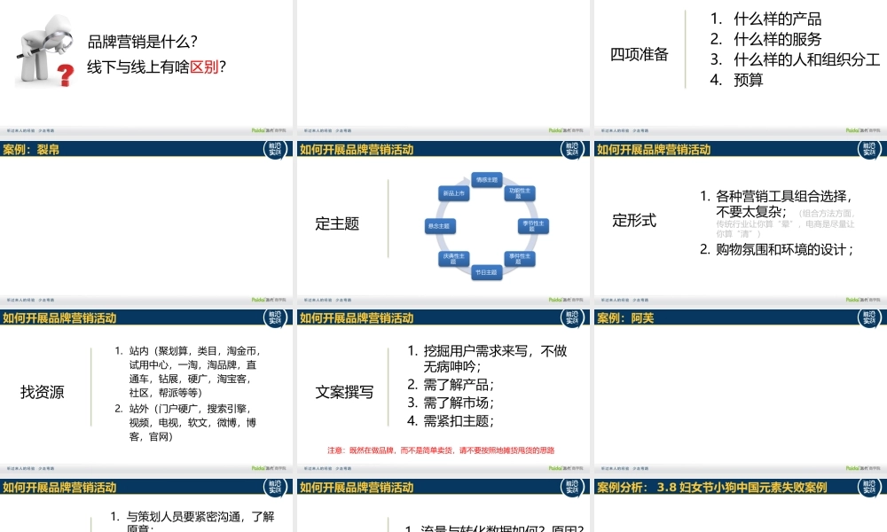 电商品牌营销@檀冲CMO7.pptx