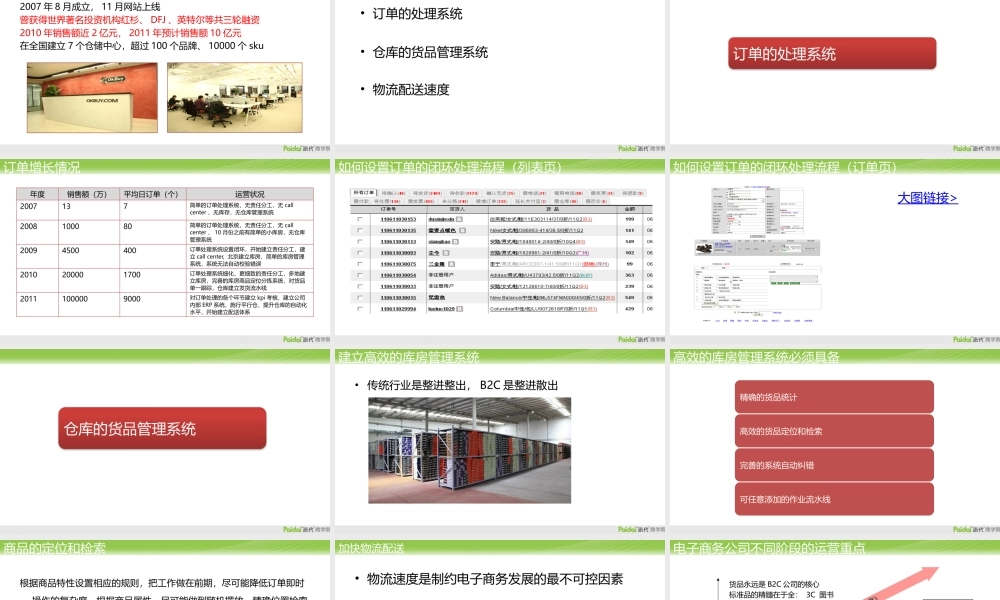 电商订单处理-李树斌.pptx